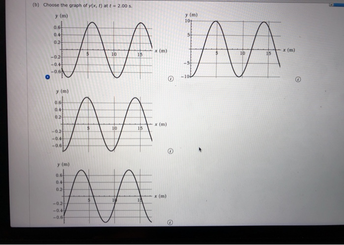 Solved Ocean waves with a wavelength of 9.3 m and velocity v | Chegg.com