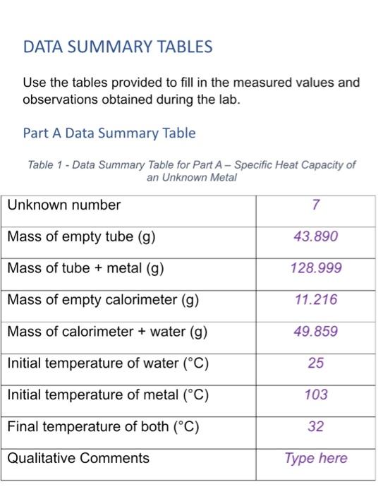 Solved DATA SUMMARY TABLES Use the tables provided to fill | Chegg.com