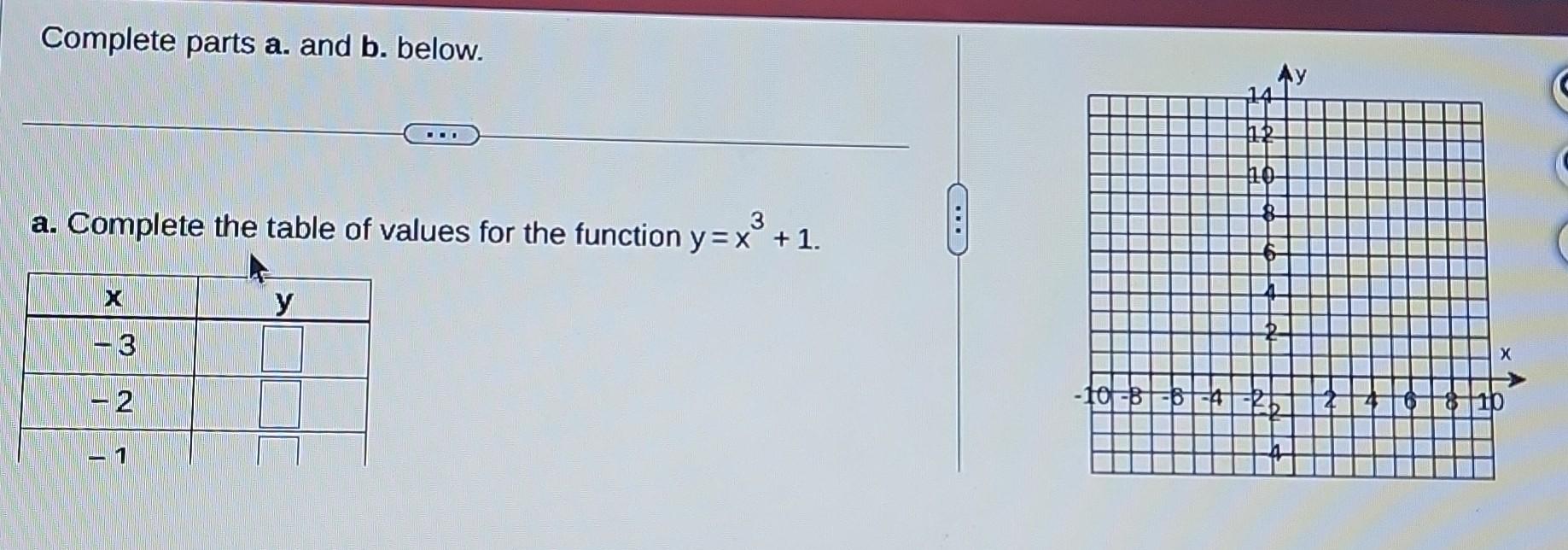 Solved Complete parts a. and b. below. a. Complete the table | Chegg.com
