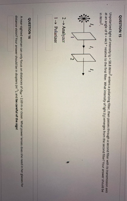 Solved QUESTION 14 Light from a laser hits a diffraction | Chegg.com