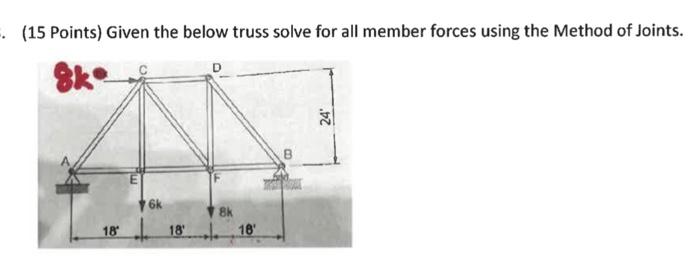 Solved (15 Points) Given the below truss solve for all | Chegg.com