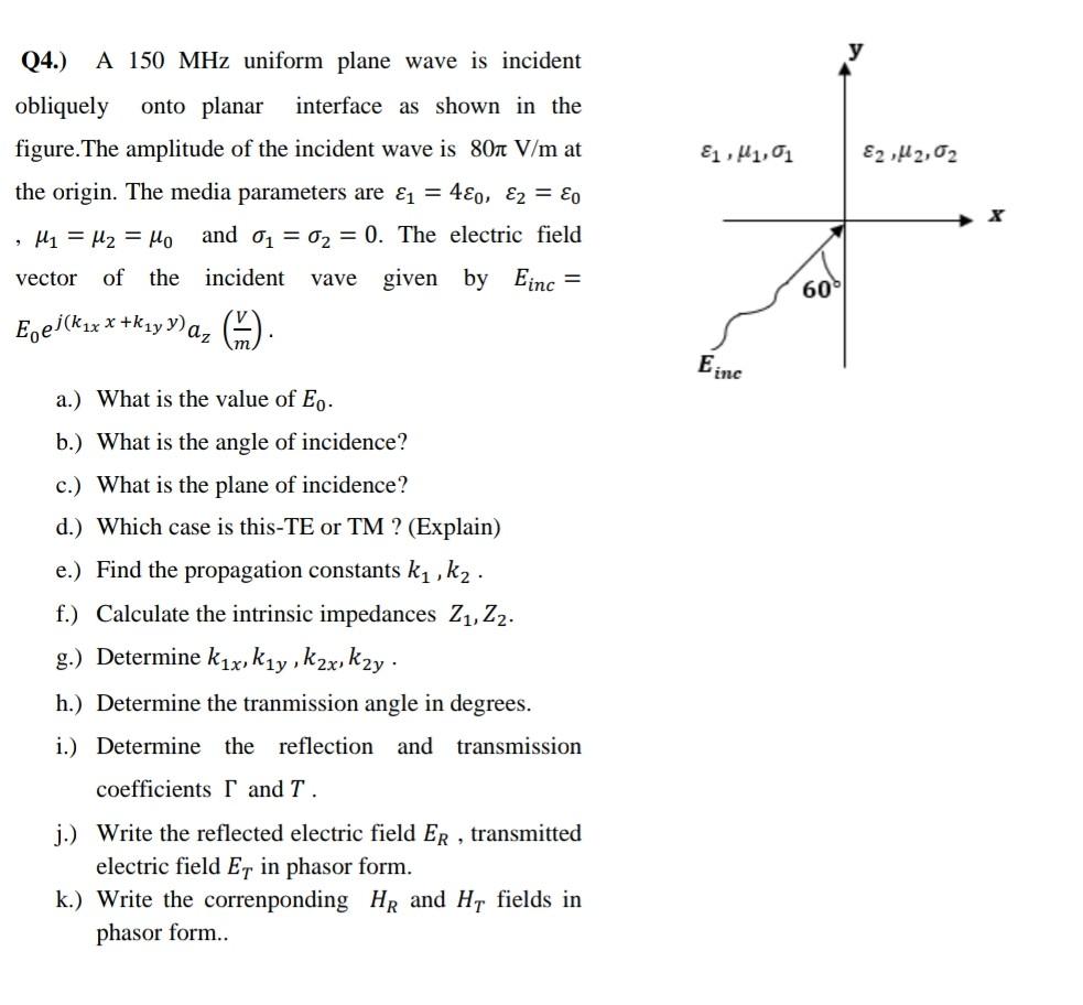 Solved Q4.) A 150MHz uniform plane wave is incident | Chegg.com
