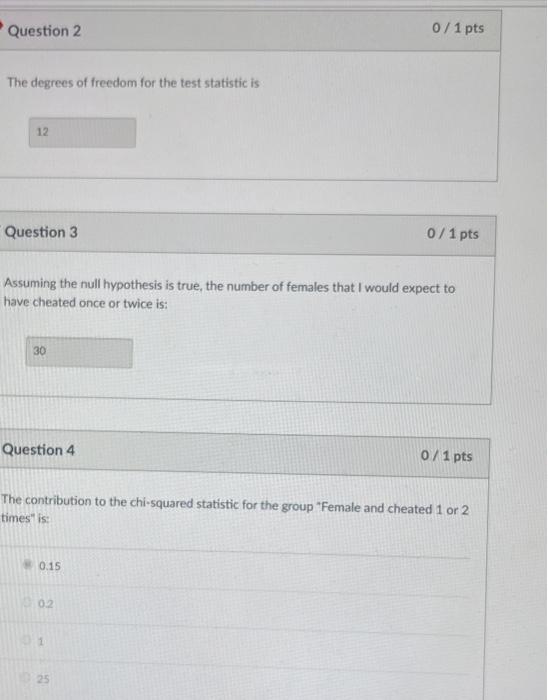 Solved A researcher conducted a study on college students to | Chegg.com