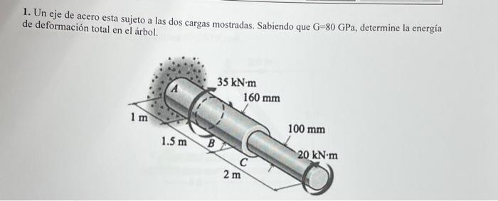 1. Un eje de acero esta sujeto a las dos cargas mostradas. Sabiendo que \( \mathrm{G}=80 \mathrm{GPa} \), determine la energí