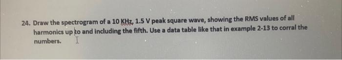 Solved 24. Draw the spectrogram of a 10 KHz, 1.5 V peak | Chegg.com