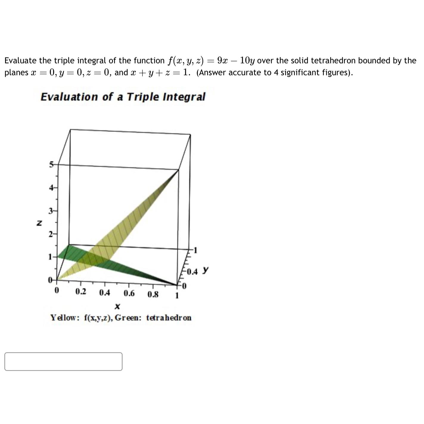 Solved Evaluate the triple integral of the function | Chegg.com