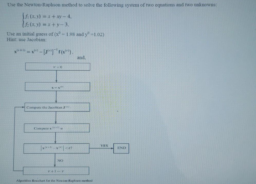 Solved Use the Newton-Raphson method to solve the following | Chegg.com