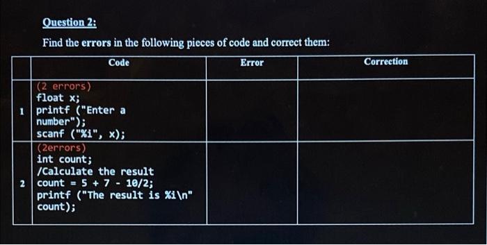Solved Question 2: Find the errors in the following pieces | Chegg.com