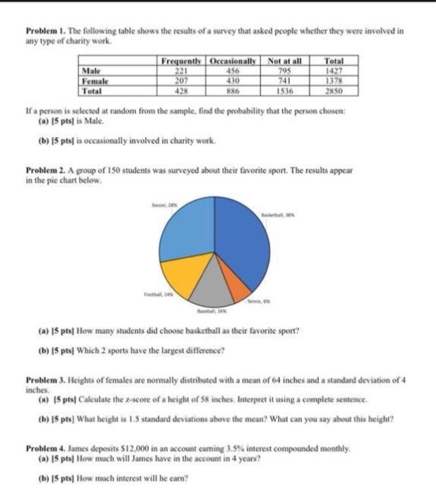 Solved Problem I. The following table shows the results of a | Chegg.com