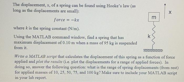 Solved х The displacement, x, of a spring can be found using | Chegg.com
