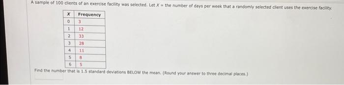 A sample of 100 clients of an exercise facility was selected. Let \( X= \) the number of days per week that a randomly select