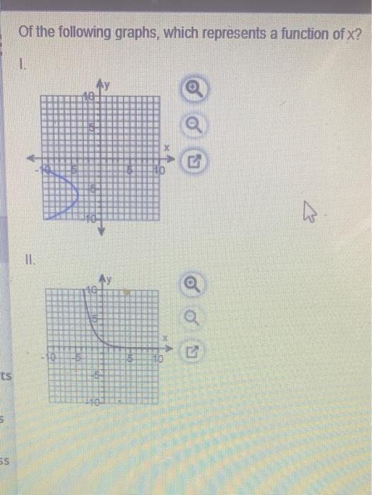 Solved Of the following graphs, which represents a function | Chegg.com