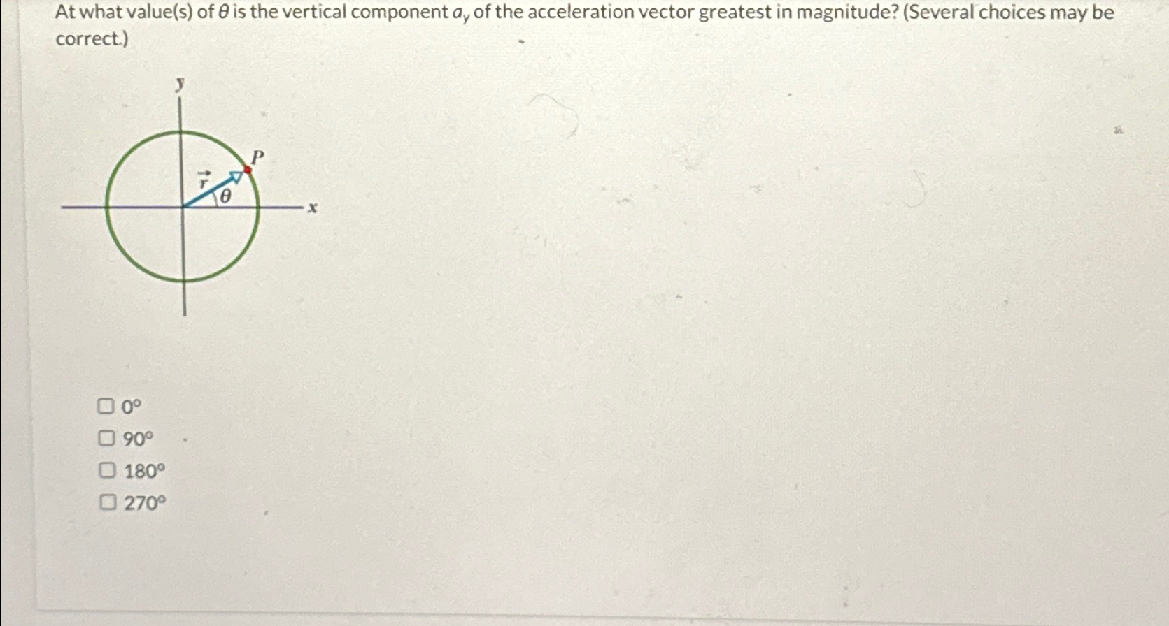 At what value(s) ﻿of θ ﻿is the vertical component ay | Chegg.com