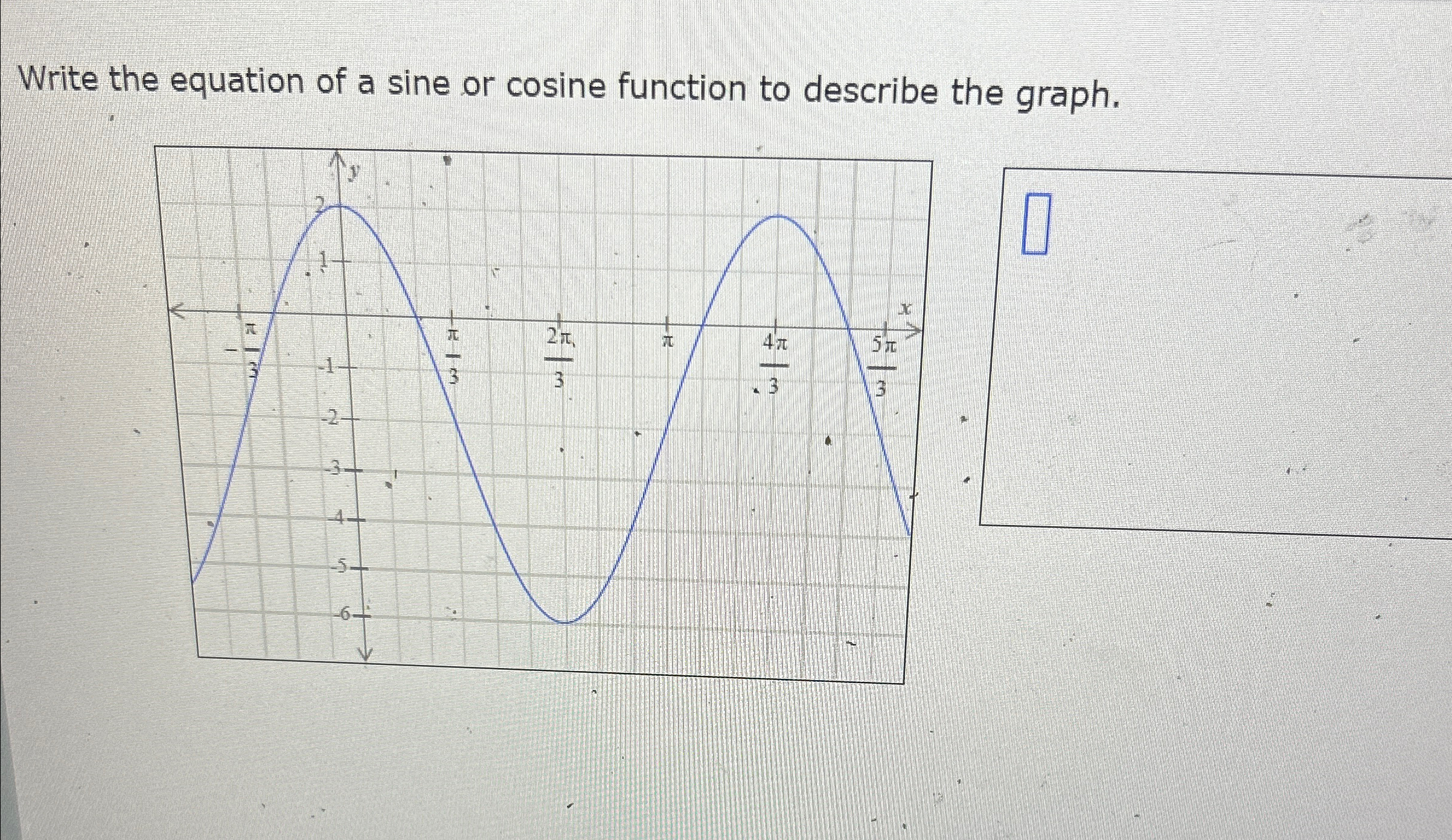 Solved Write the equation of a sine or cosine function to | Chegg.com