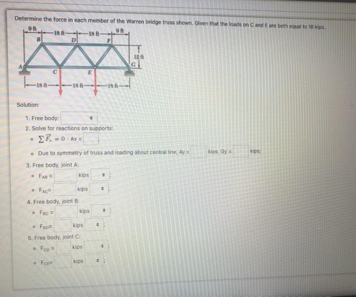 Solved Determine the force in each member of the Warren | Chegg.com