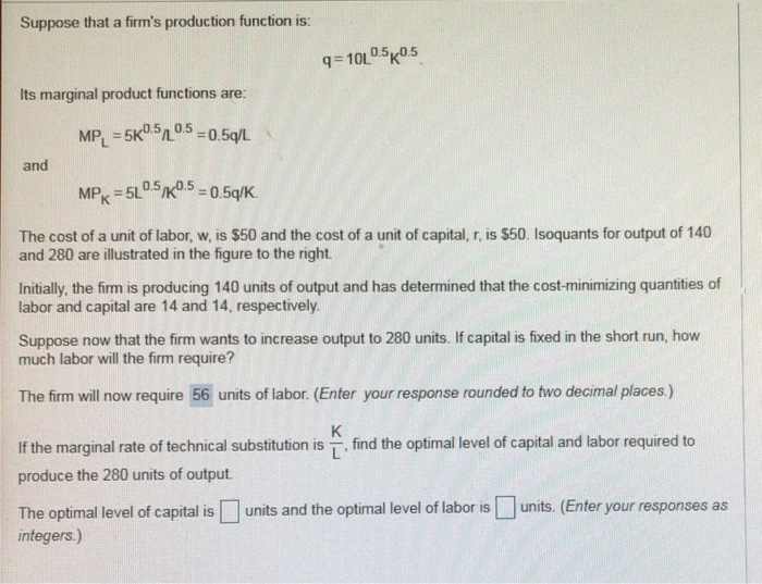 Solved Suppose that a firm's production function is: | Chegg.com