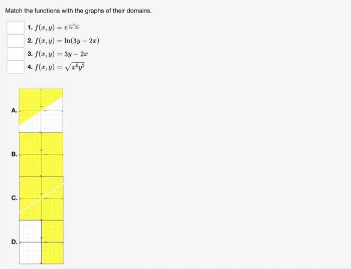 Solved Match the surfaces (a) - (f) below with the contour | Chegg.com