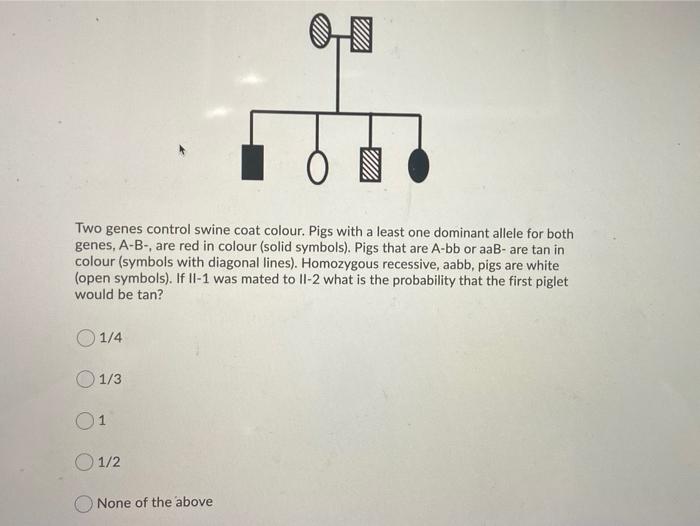 Solved 00 Two genes control swine coat colour. Pigs a least | Chegg.com