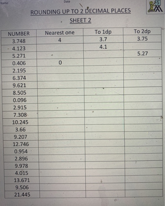 Rounding Decimal Places - Rounding numbers to 2dp