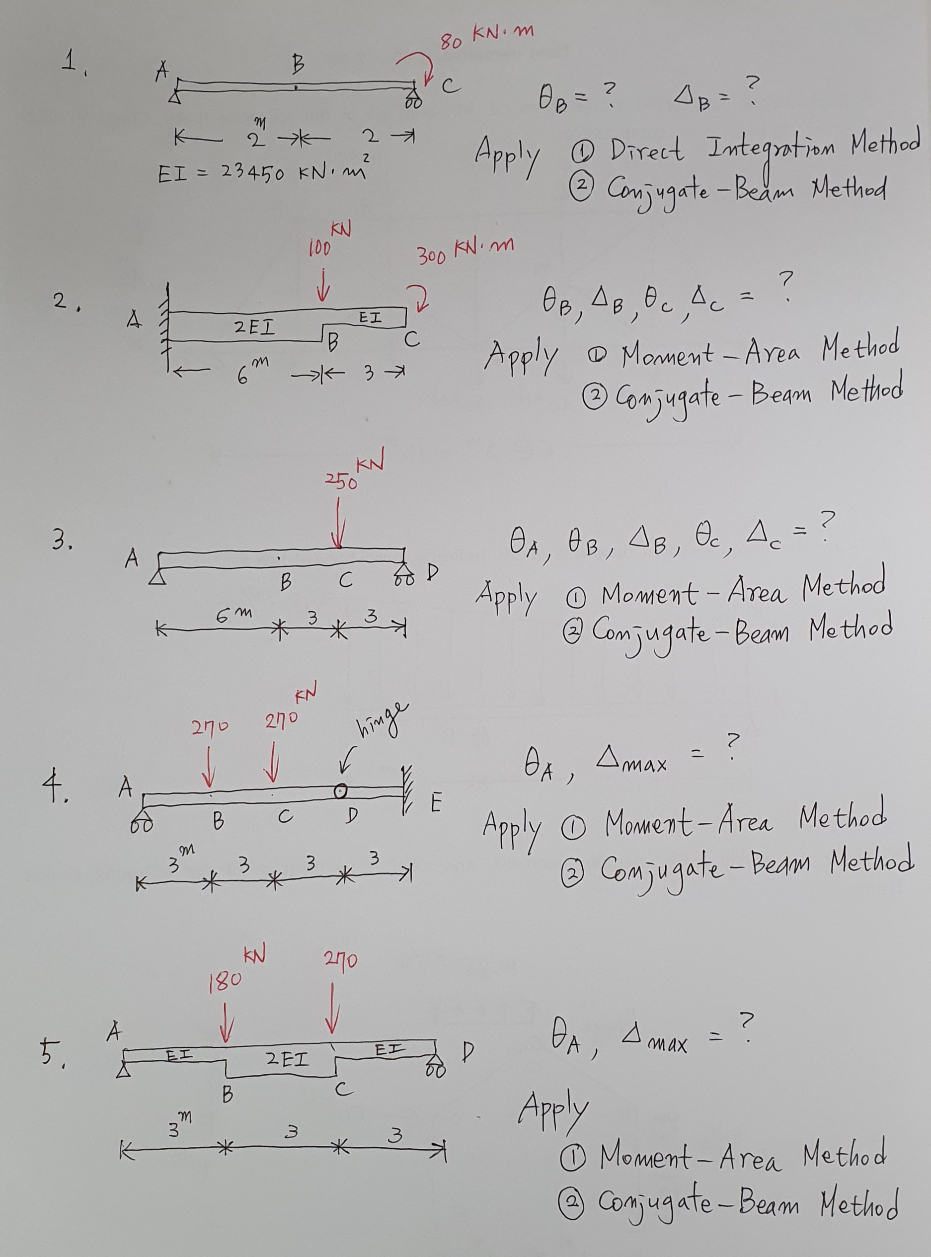 Subject Area Method Ii.pdf θB=,ΔB= ? Apply(1) Direct Integration Method(2) | Chegg.com