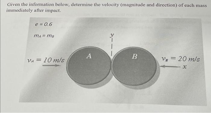 Solved Given The Information Below, Determine The Velocity | Chegg.com