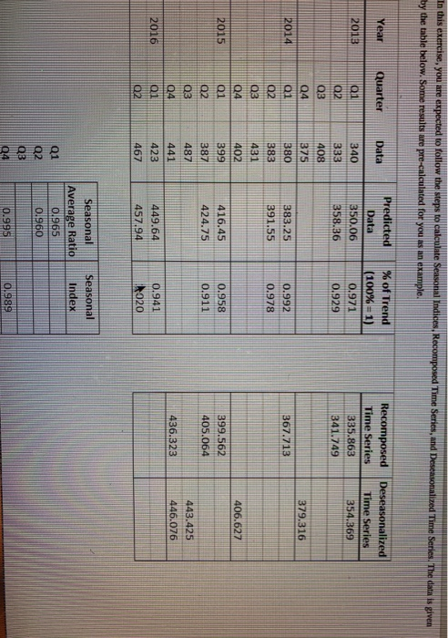 Solved first picture is the data and second picture is the | Chegg.com