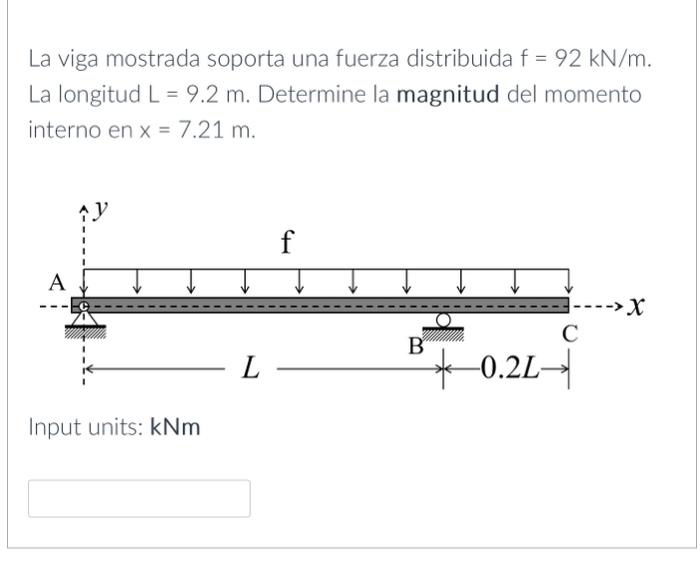 La viga mostrada soporta una fuerza distribuida \( f=92 \mathrm{kN} / \mathrm{m} \). La longitud \( L=9.2 \mathrm{~m} \). Det