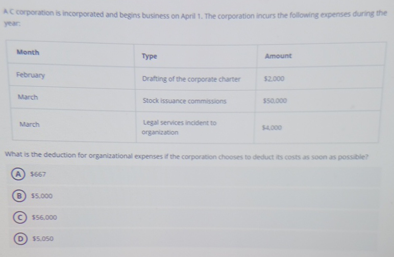 Solved How to solve A C corporation is incorporated and | Chegg.com