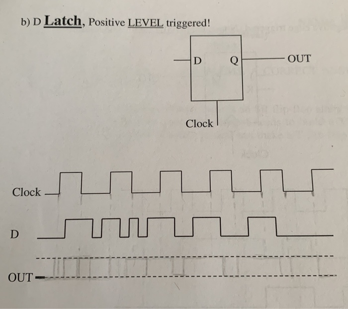 Solved b) D Latch, Positive LEVEL triggered! D H OUT Clock