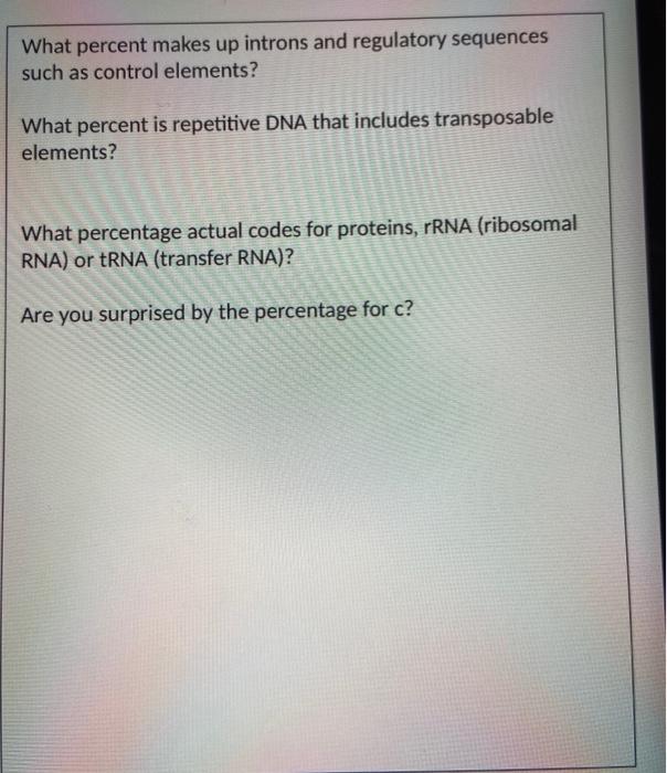 Solved Using the diagram below answer the following Exons | Chegg.com