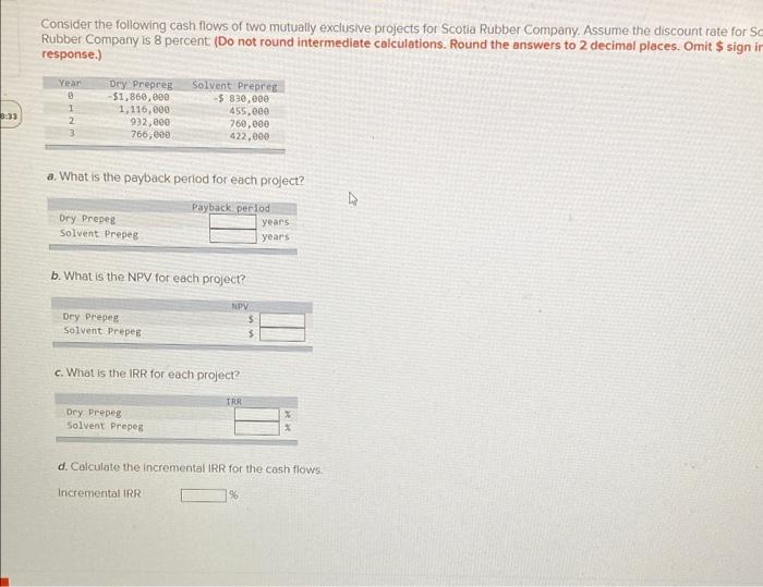 Solved Consider The Following Cash Flows Of Two Mutually | Chegg.com