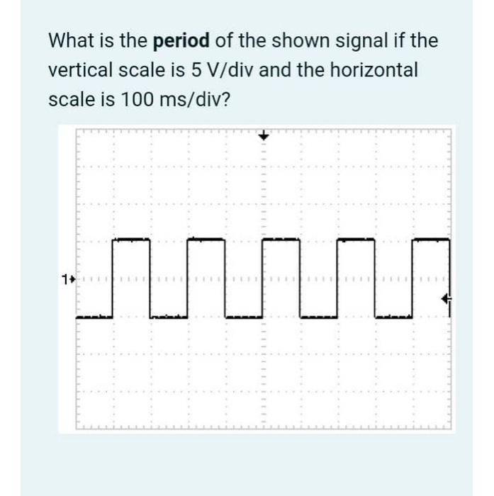 solved-what-is-the-period-of-the-shown-signal-if-the-chegg