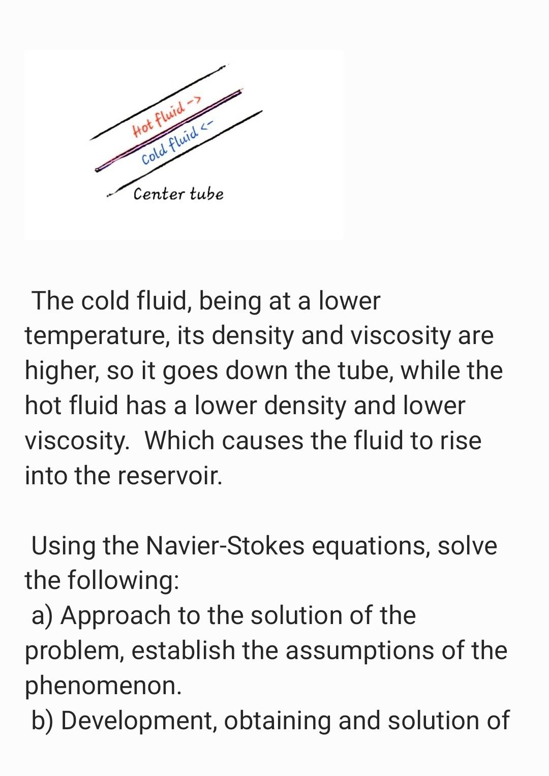 The cold fluid, being at a lower temperature, its density and viscosity are higher, so it goes down the tube, while the hot f