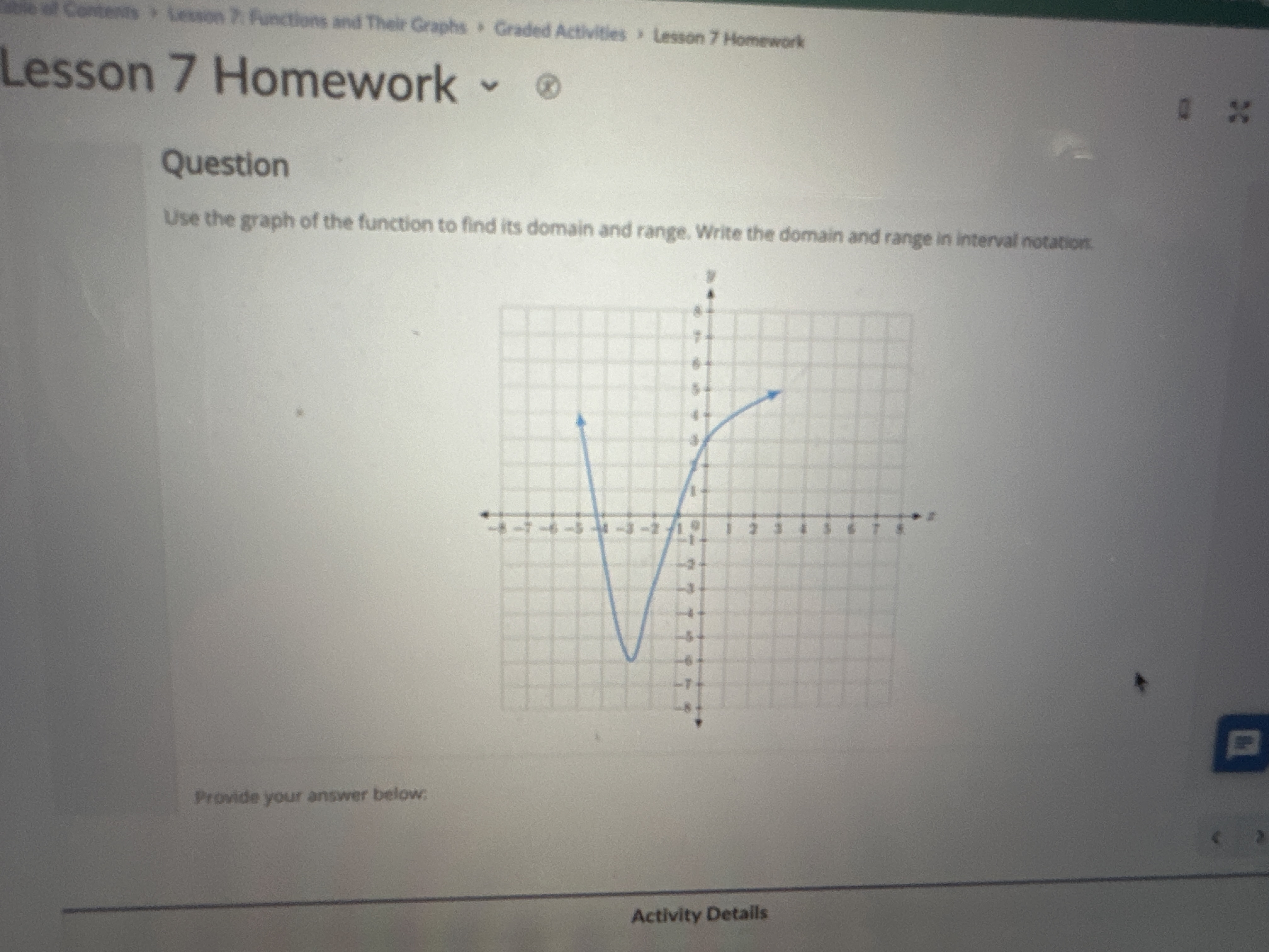 Solved Lesson 7 ﻿Homework vQuestionUse the graph of the | Chegg.com
