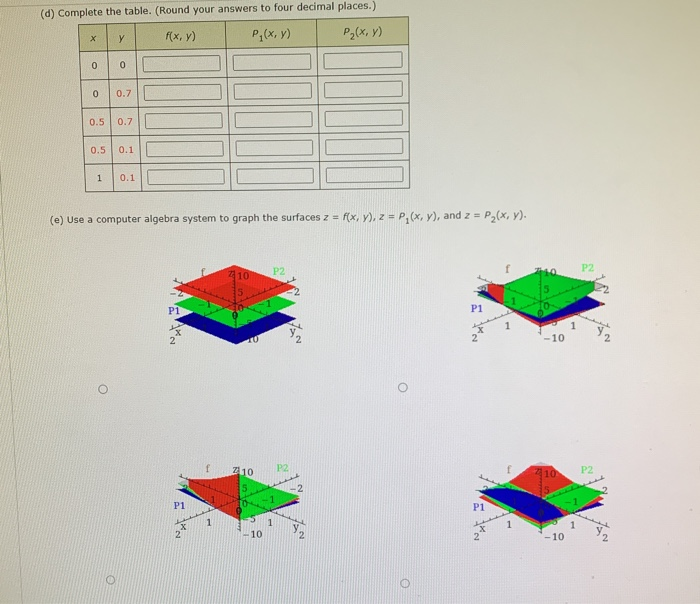 Solved Consider The Following Approximations For A Function | Chegg.com