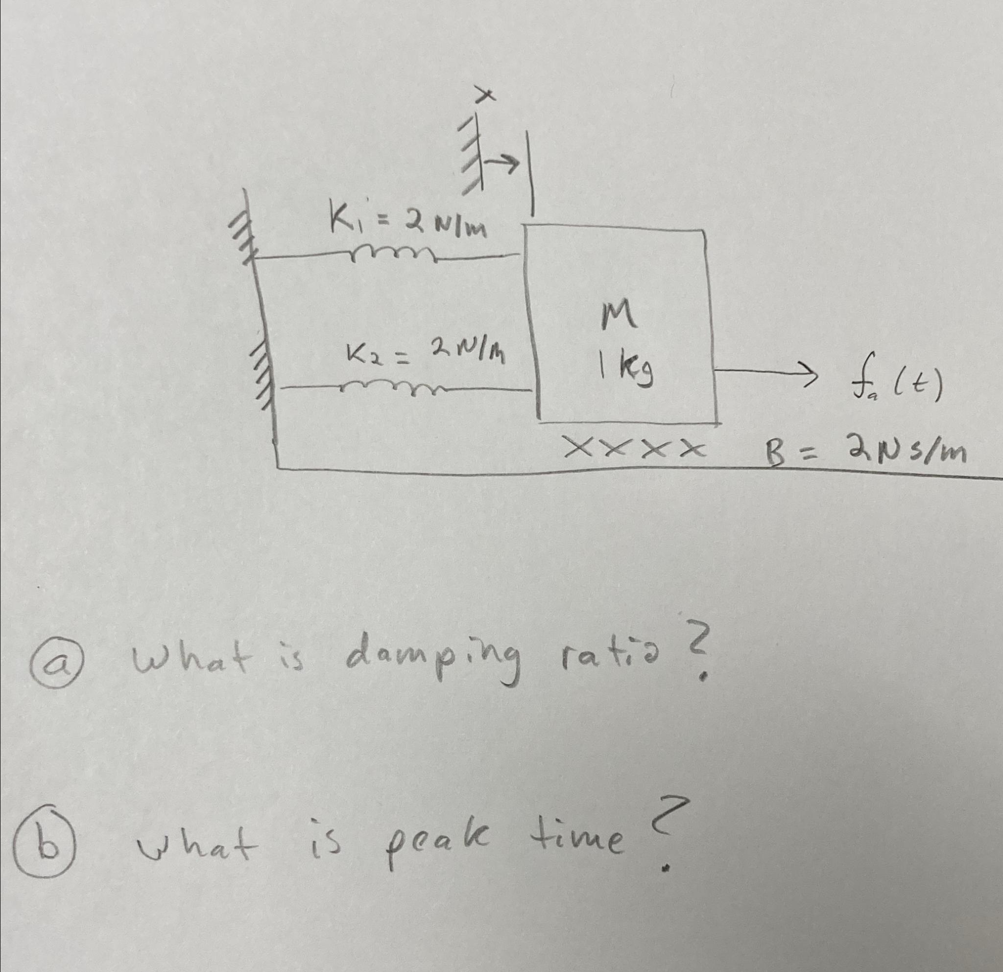 Solved What is damping ratio? ﻿What is peak time?