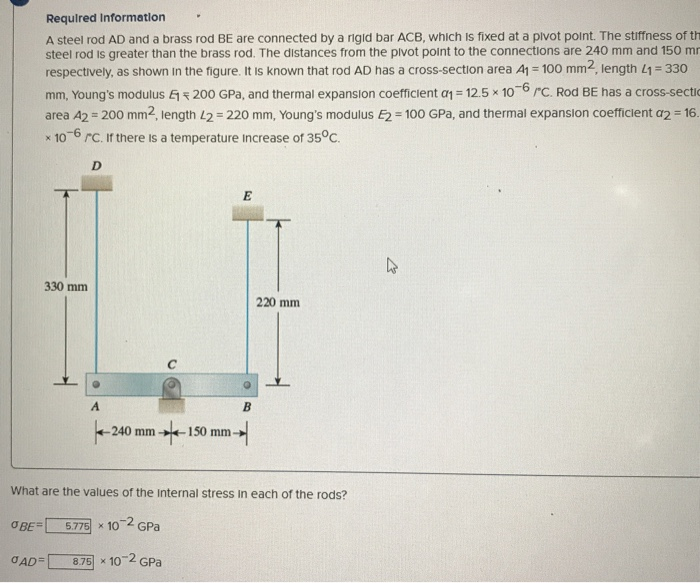 Solved Required Information A steel rod AD and a brass rod
