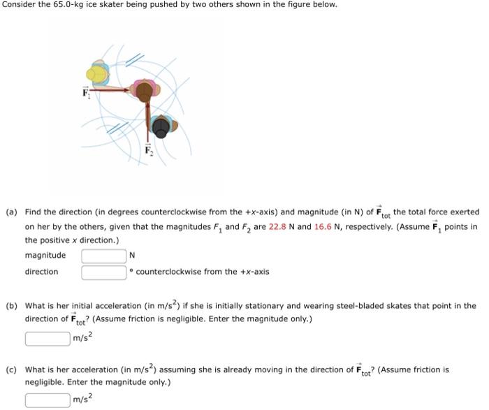 Solved (a) Find the direction (in degrees counterclockwise