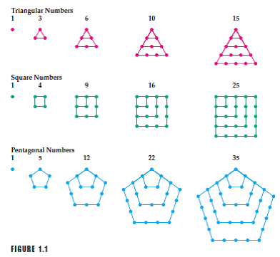 Chapter 1.2 Solutions | Mathematical Excursions, Enhanced Edition 3rd ...