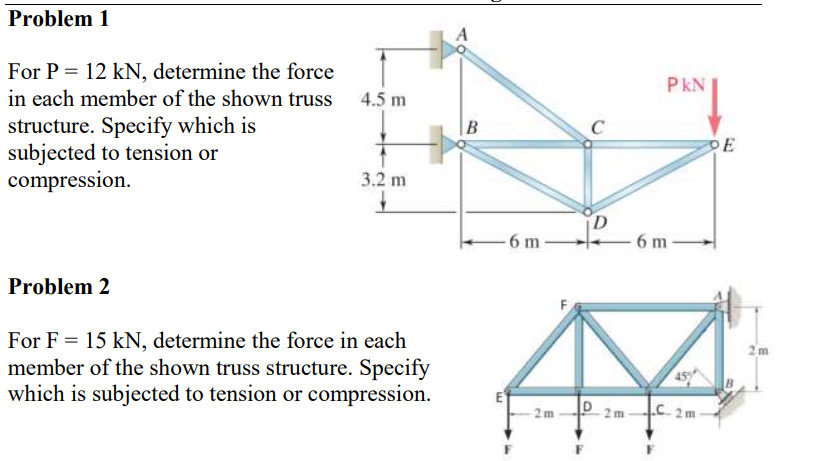 Solved Problem 1For P=12kN, ﻿determine the force in each | Chegg.com