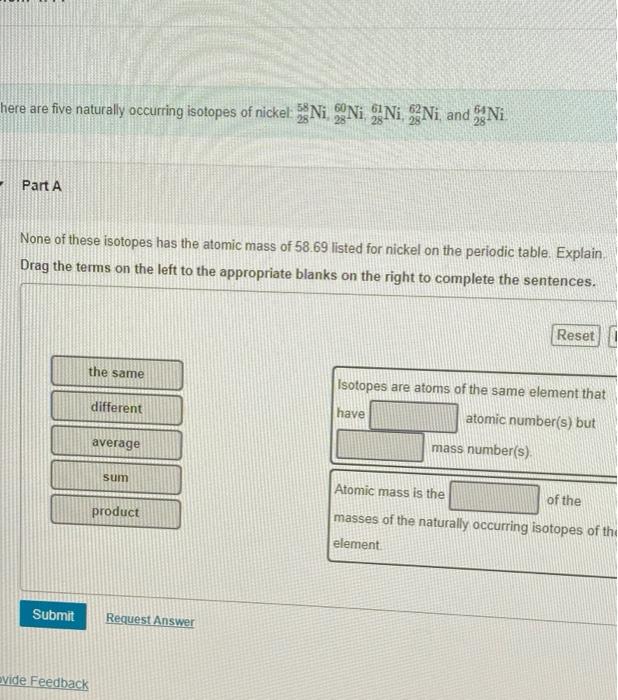 Solved here are five naturally occurring isotopes of nickel