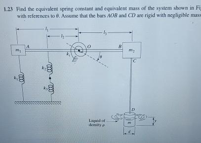 Solved 1.23 ﻿Find The Equivalent Spring Constant And | Chegg.com