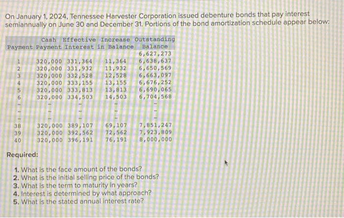 Solved On January 1 2024 Tennessee Harvester Corporation Chegg Com   Image