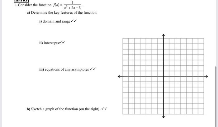 Solved 1. Consider the function f(x)=x2+2x−81. a) Determine | Chegg.com
