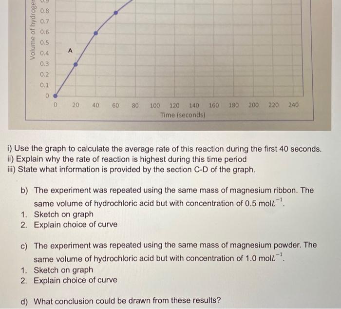 Solved a) A student conducted an experiment to determine the | Chegg.com