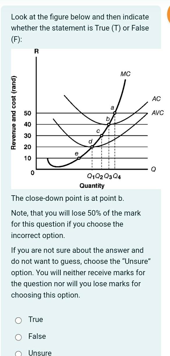 Solved Look at the figure below and then indicate whether | Chegg.com