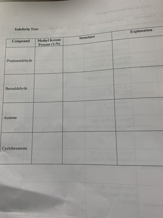 Solved Iodoform Test Explanation Structure Compound Methyl