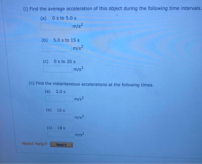 Solved The velocity vs. time graph for an object moving | Chegg.com