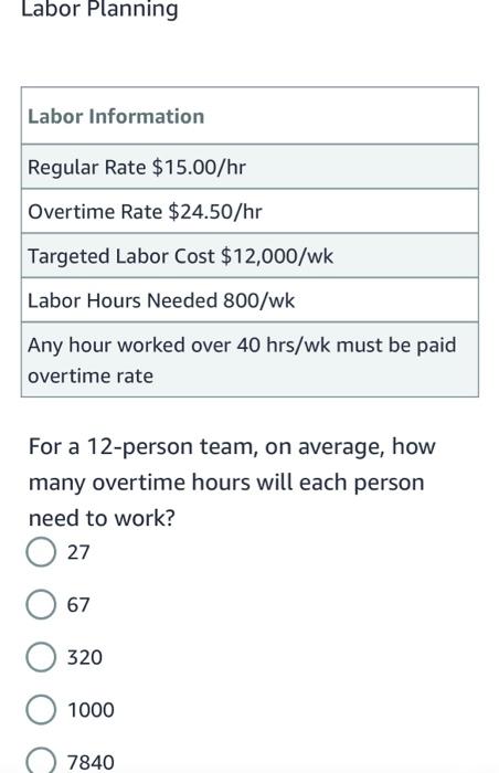 Labor Planning
For a 12-person team, on average, how many overtime hours will each person need to work?
27
67
320
1000
7840