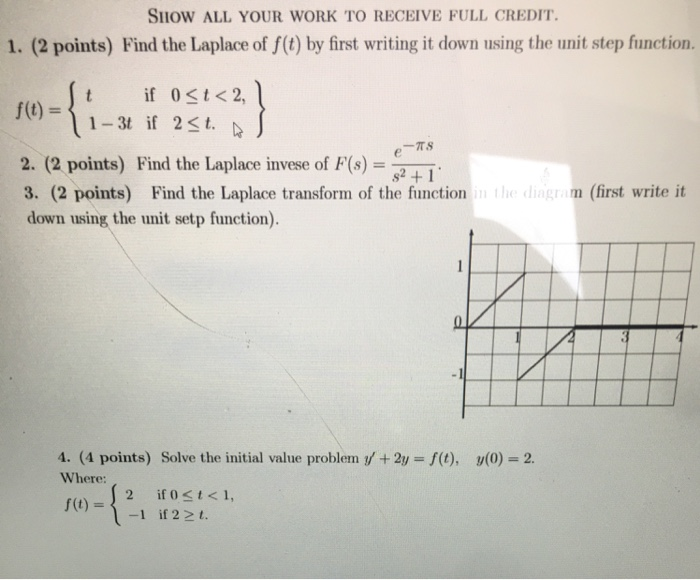 Solved SHOW ALL YOUR WORK TO RECEIVE FULL CREDIT. 1. (2 | Chegg.com